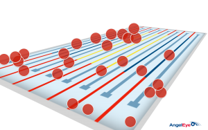 News 24 03 2021 AngelEye AngelEye SafeGuard Density Control 2
