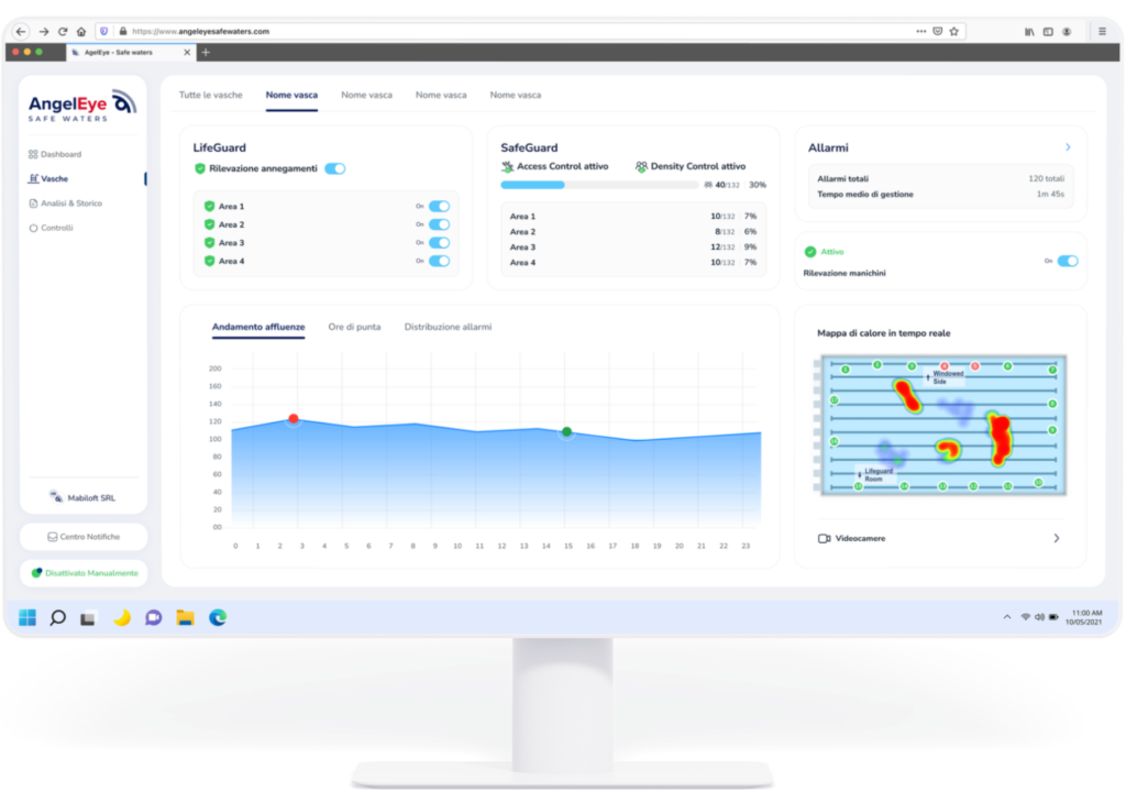 SafeGuard 1 SafeGuard 18 08 2026 AngelEye Monitor 2 1